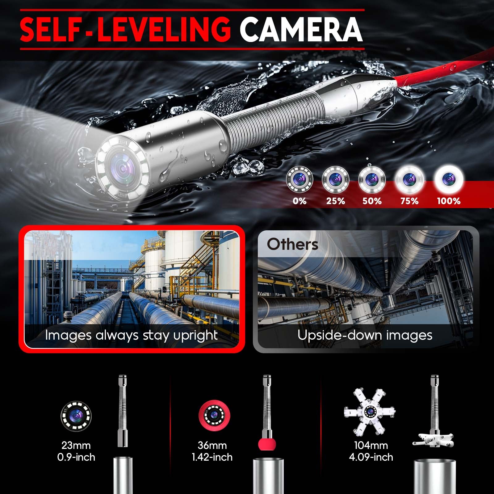 Self-leveling sewer pipe camera with features and specifications on a dark background