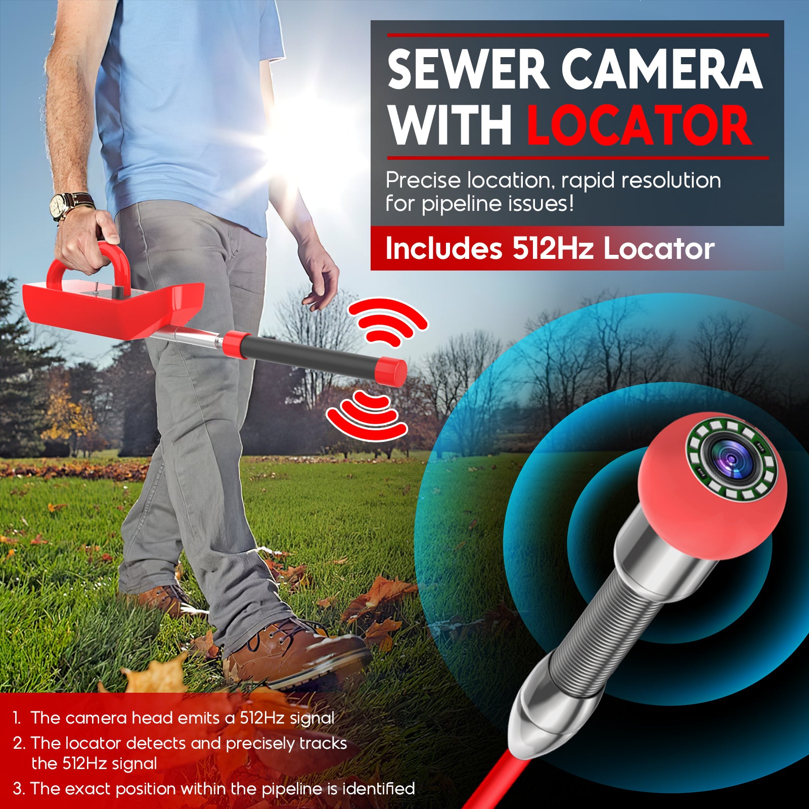 Sewer camera with locator and details